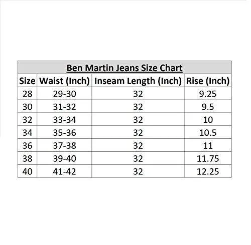Ben Martin Men's Regular Fit Jeans (BMW-JJ3-GREEN-P6-36_Dark Blue_36)